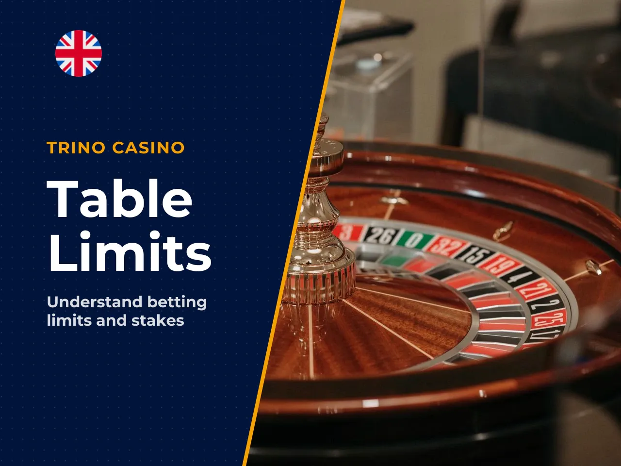 Table minimums and maximums are set