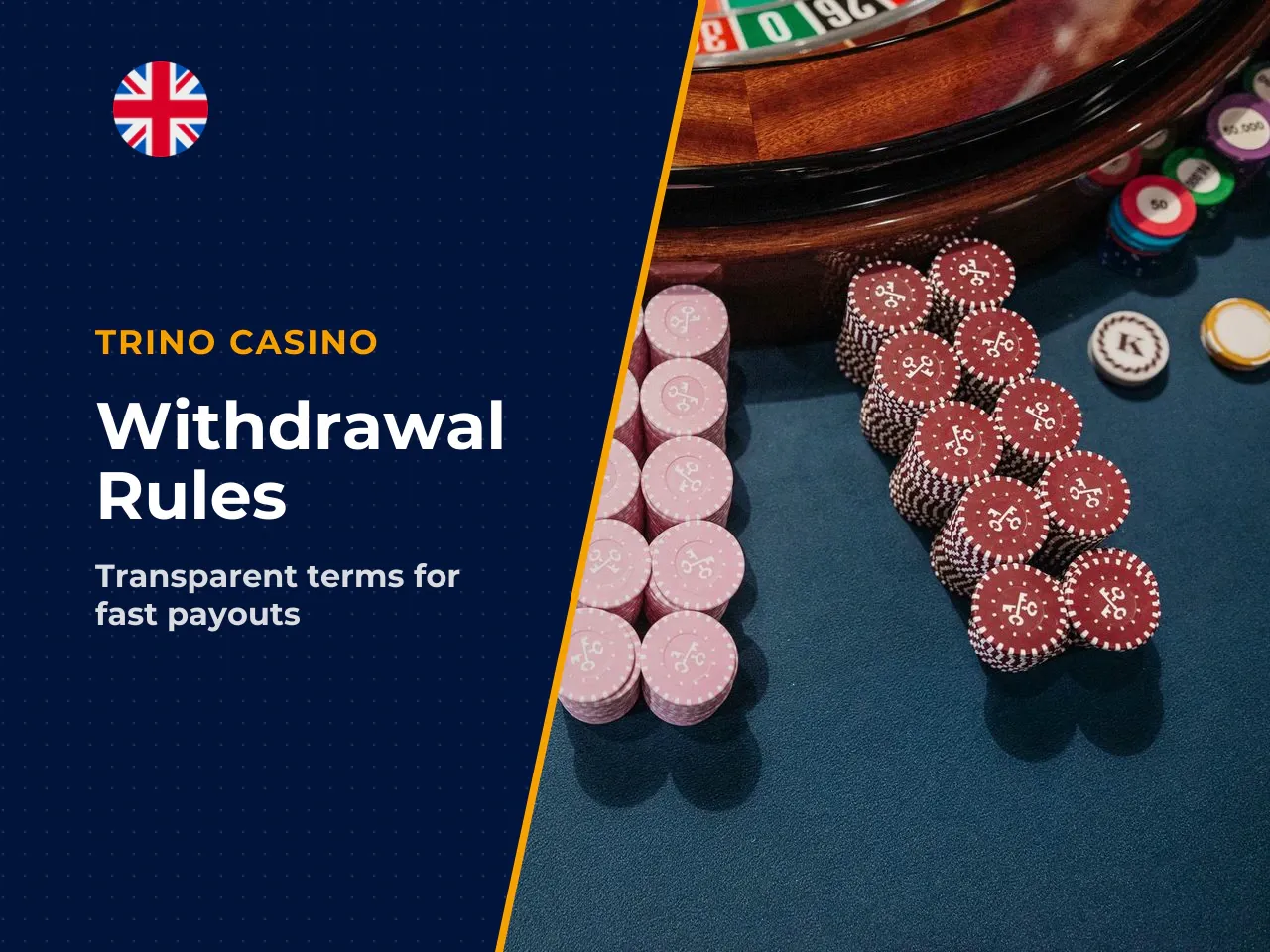 3. Withdrawal policy check payment processing