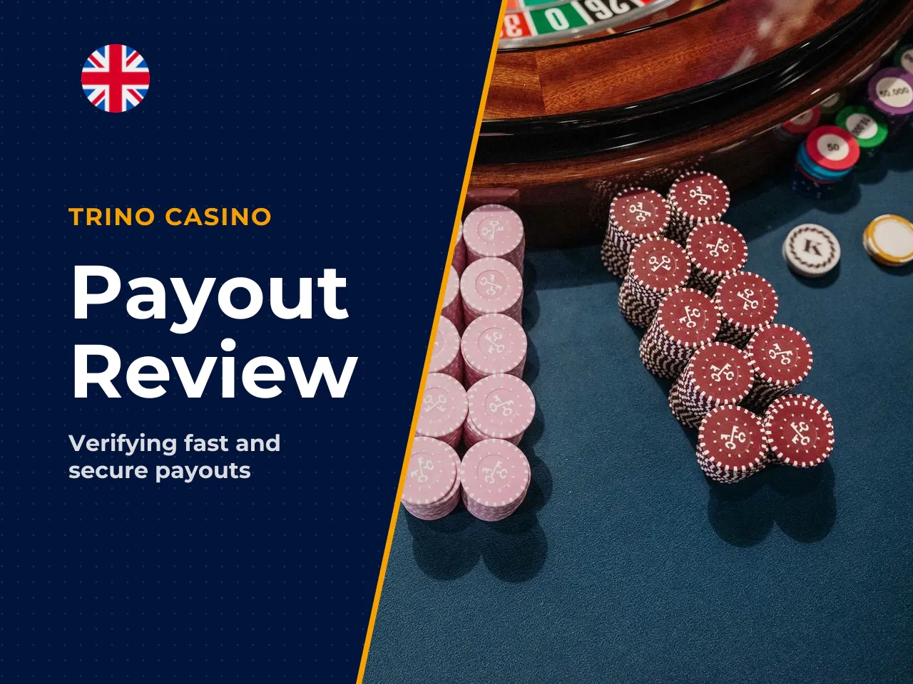 How We Tested Payout Processing. For