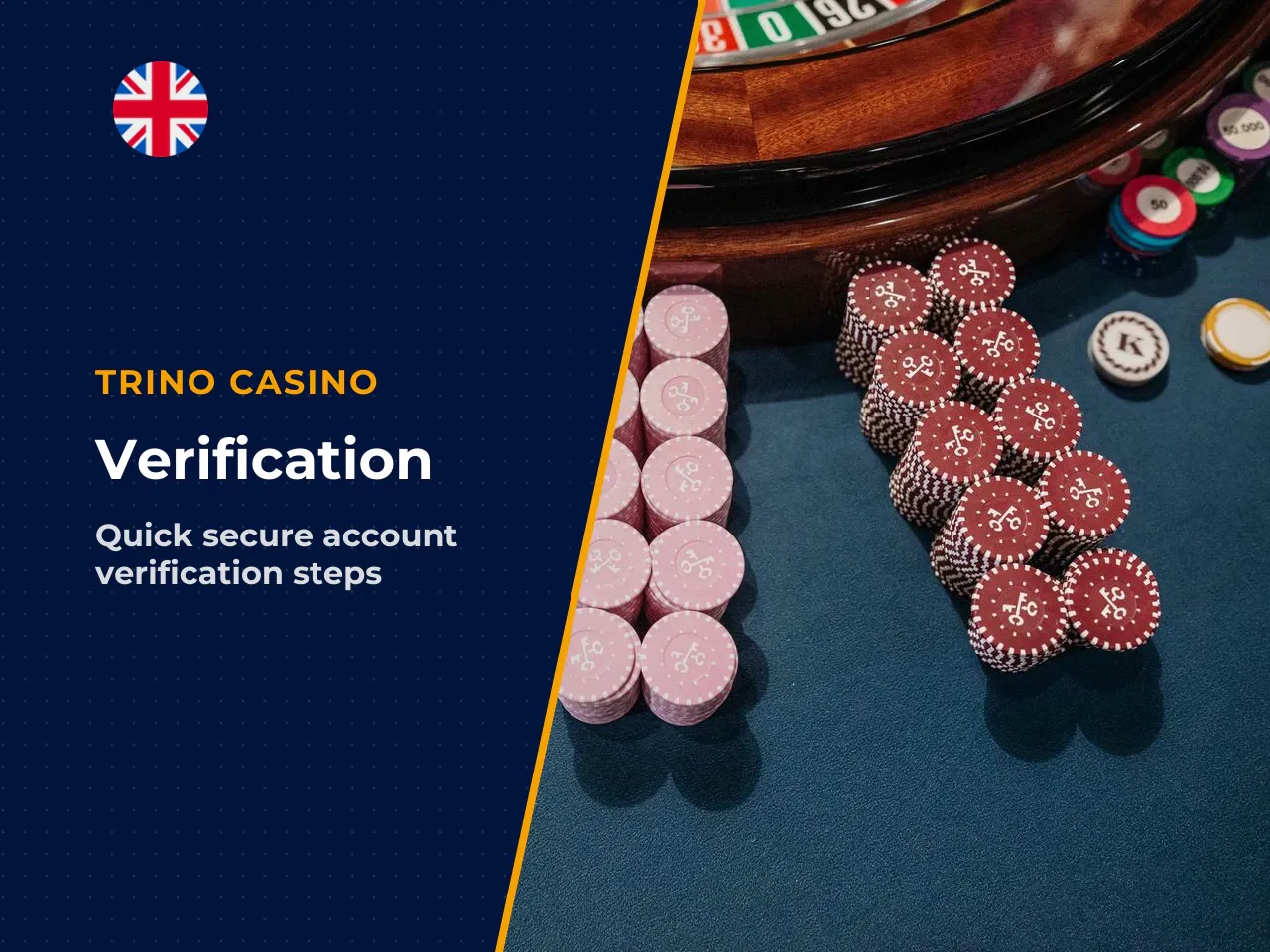 KYC checklist for UK players. Complete