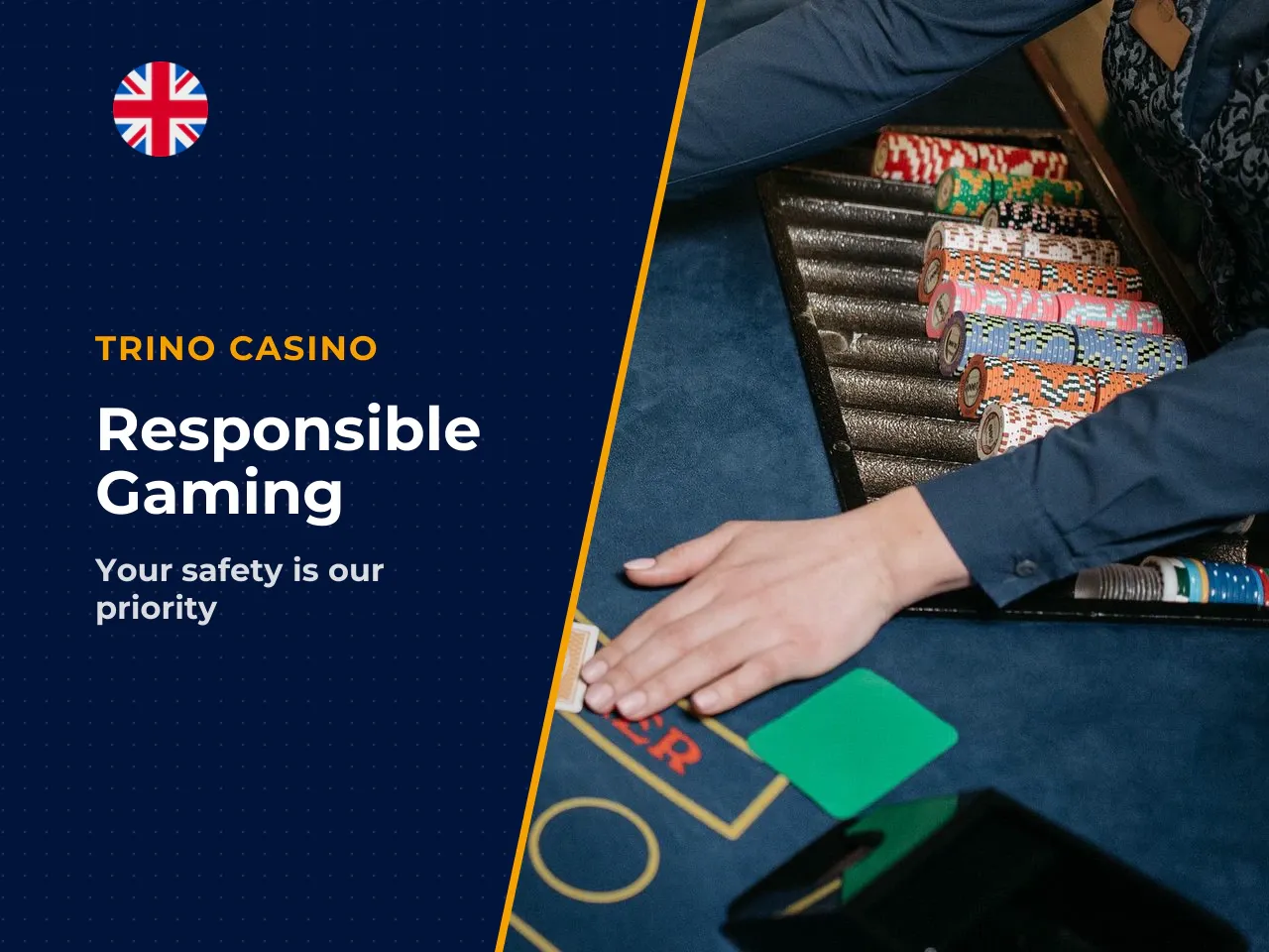 Safe Gaming, Support and Player Protection